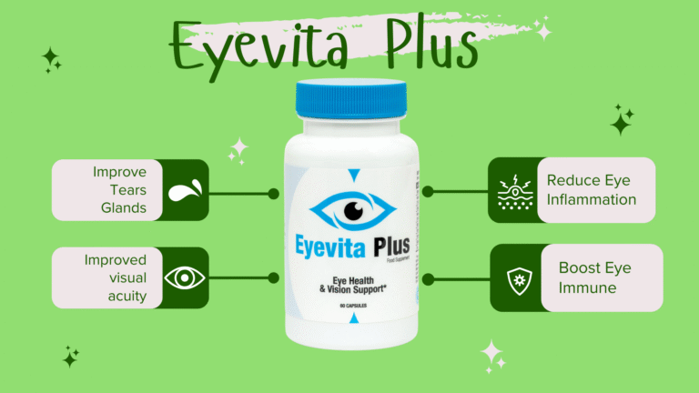 Eyevita Plus - Eye Health