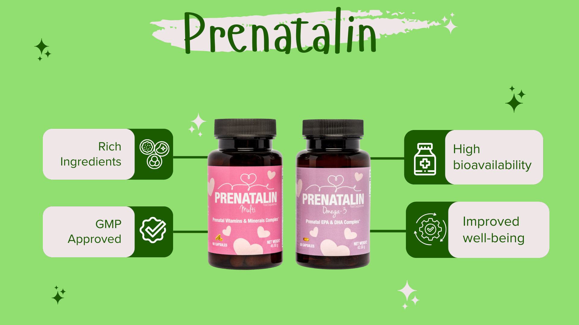 Prenatalin - Prenatal Care